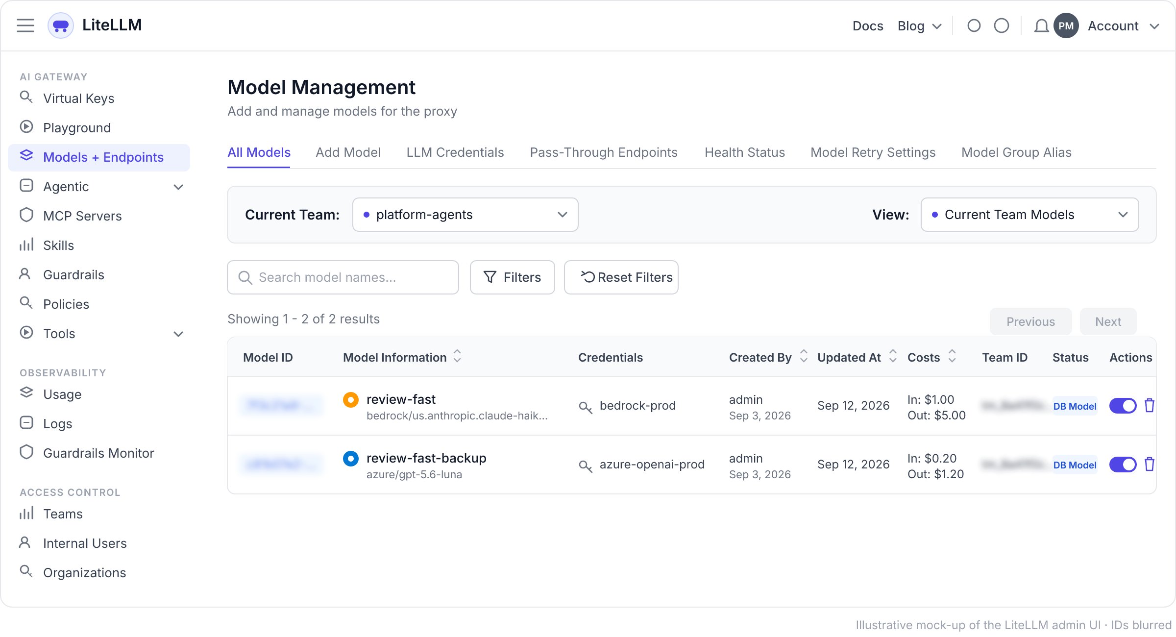 The Models page in the LiteLLM admin UI, with review-fast and its backup